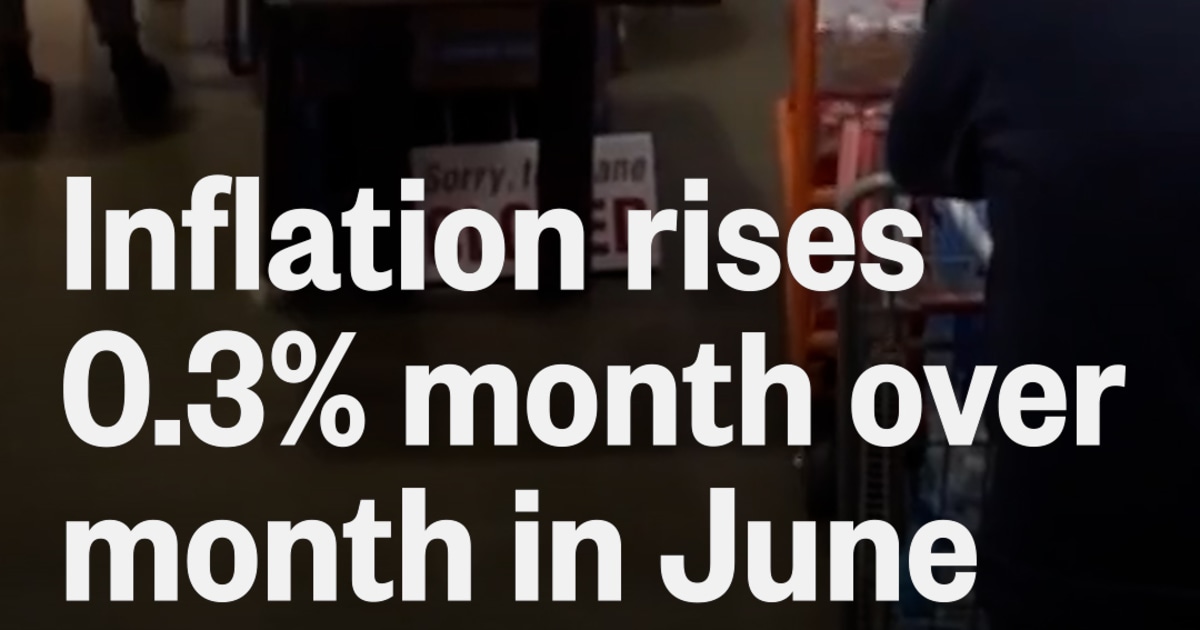 Inflation rose 0.3% month over month in June