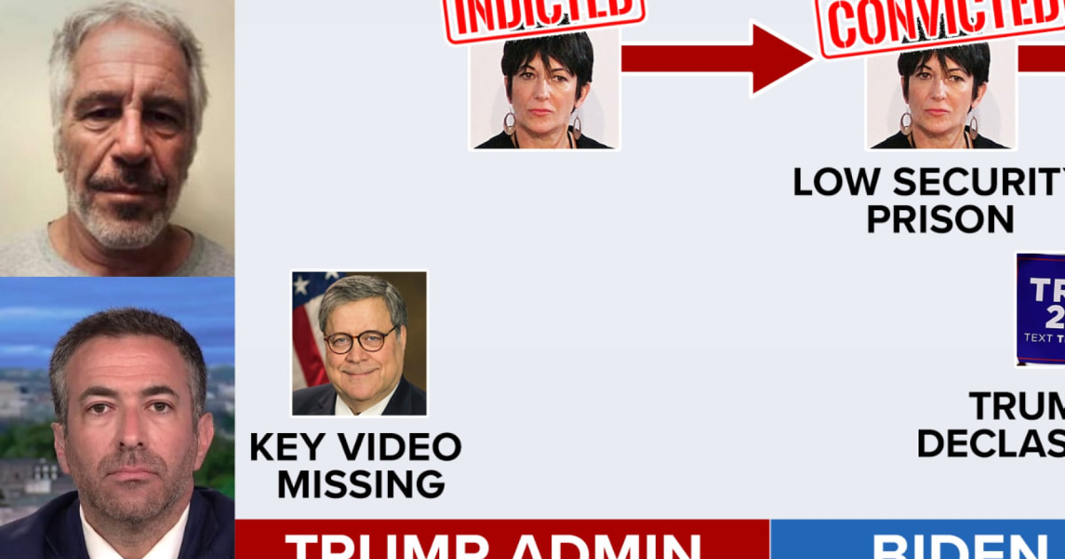 Bill Barr Testifies on Epstein Investigation During Trump Era