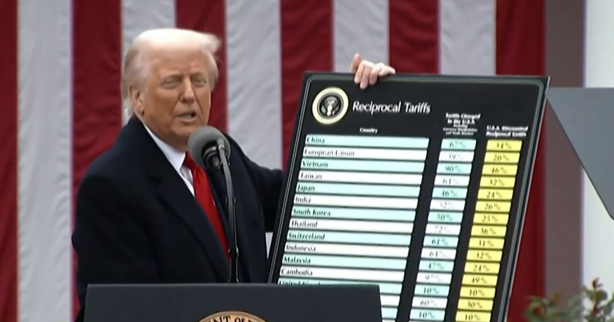 SCOTUS agrees to consider whether most of Trump&rsquo;s tariffs are legal