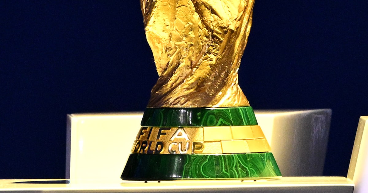 How Trump Admin Is Preparing For World Cup Tourists - Beritaja