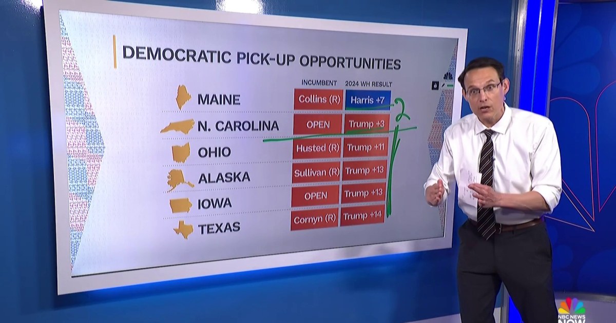 Kornacki analyzes what it will take for Democrats to win back the Senate