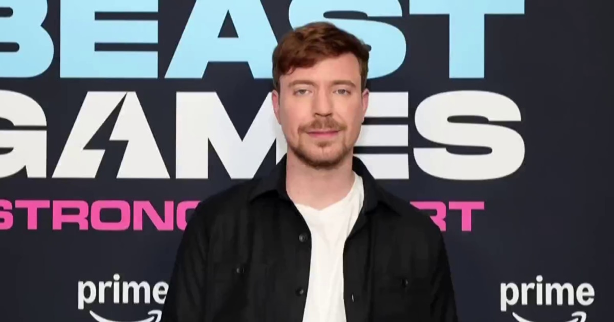 Mrbeast Sued By Ex-employee Alleging Discrimination, Retaliation