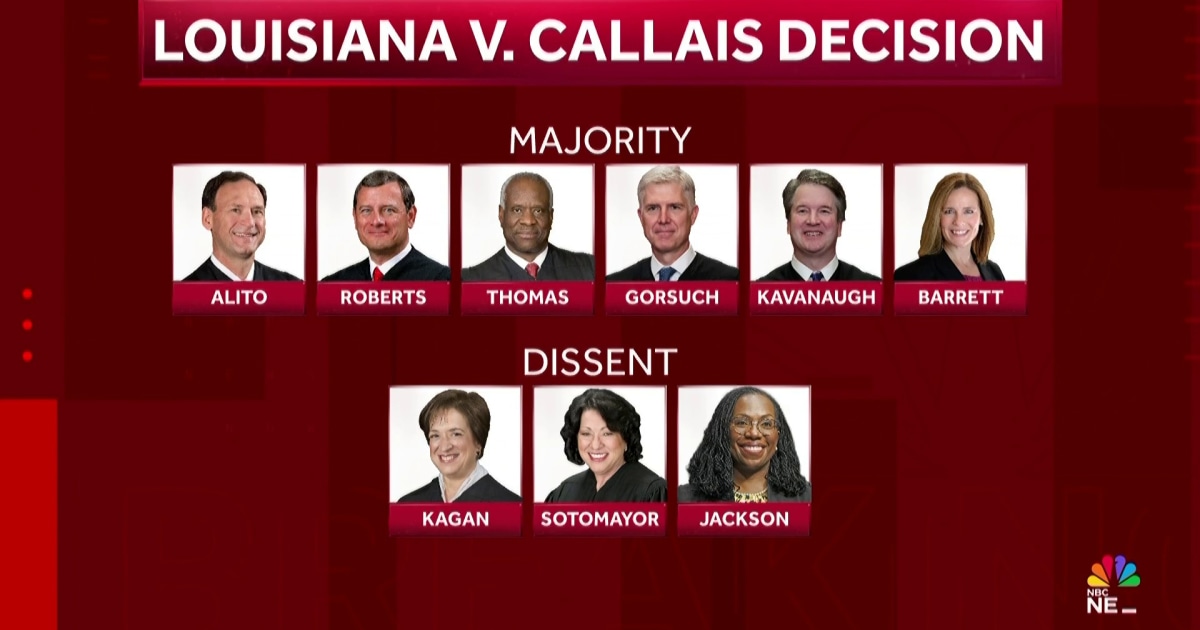 Supreme Court Rules 2024 Louisiana Redistricting Map Is Unconstitutional