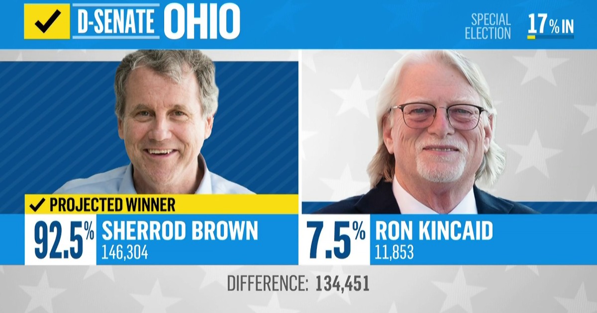 Volunteer with prior conviction resigns from Ohio Sen. Husted re-election campaign