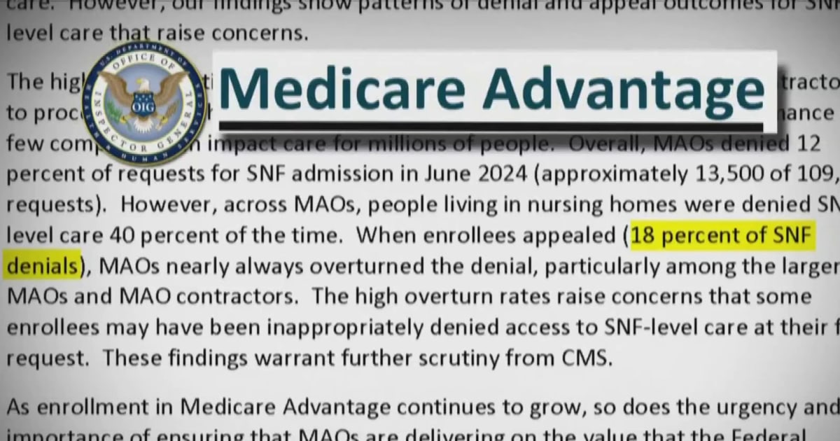 Medicare Advantage plans slammed for denial rates