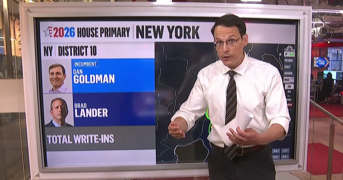 Primary challenges defeat three Democratic incumbents in New York and Colorado