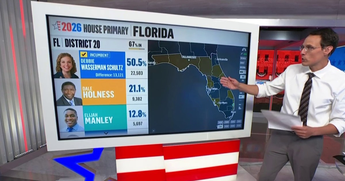 Rep. Wasserman Schultz wins Florida&rsquo;s 20th District Democratic primary, NBC News projects