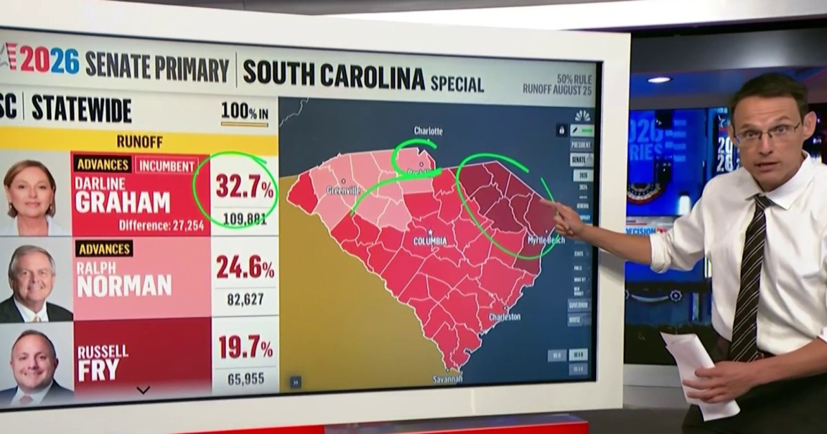 Kornacki previews key counties in the South Carolina runoff between Darline Graham & Ralph Norman