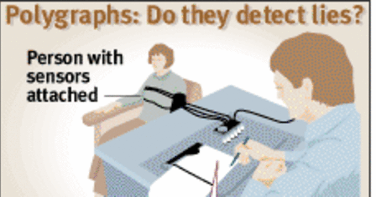 Getting at the truth behind lie detectors