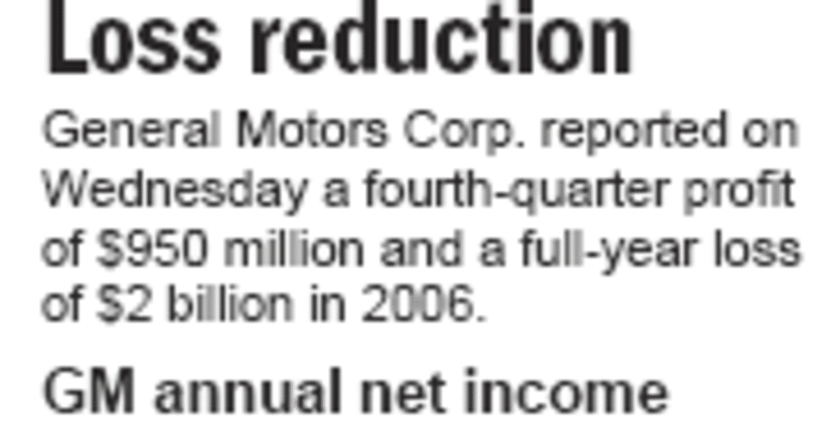 General Motors reports quarterly profit