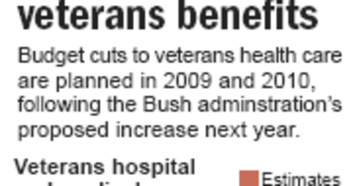 Veterans face budget increase, then big cuts