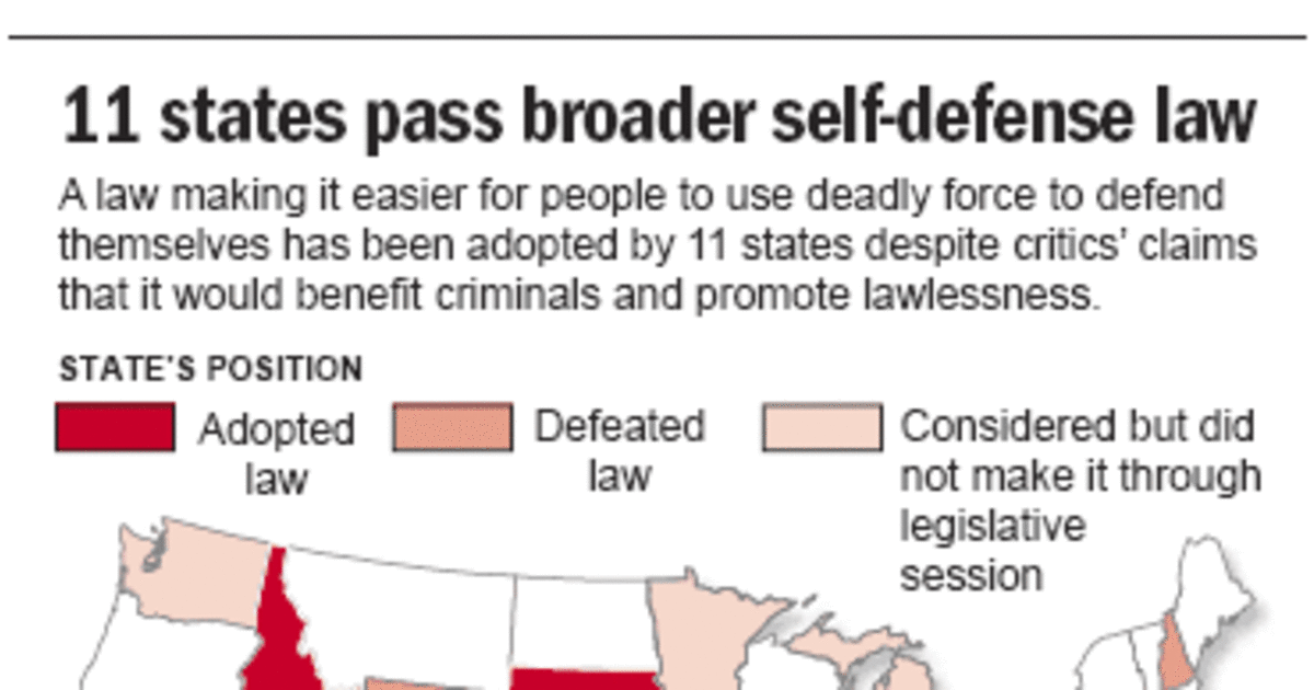 More states OK deadly force in selfdefense