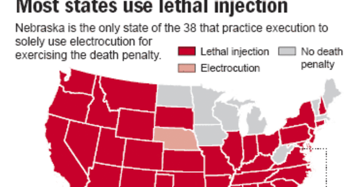 Ethics debate puts N.C. executions on hold