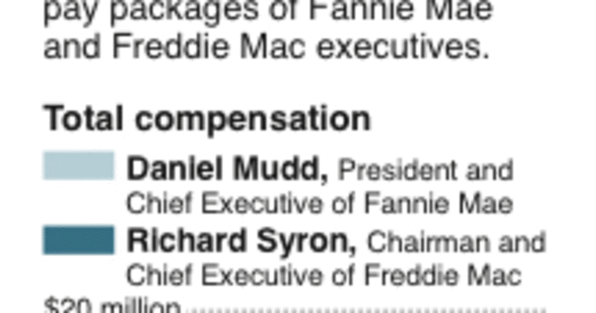 Fannie, Freddie bailout could cost 25 billion
