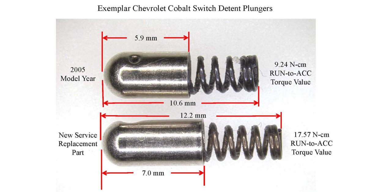 Did GM Reject Safer Ignition Switch Design in 2001 Because of Cost?