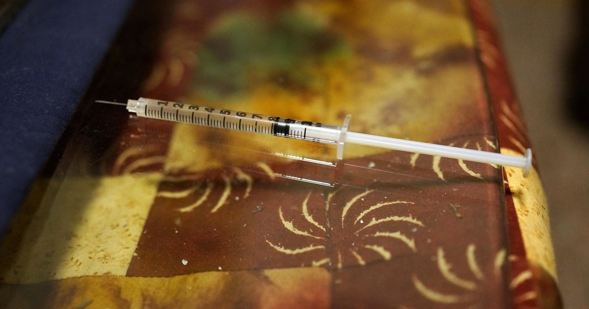 can you prefill semaglutide syringes reddit Don't Pre-Fill Those Syringes, FDA Says