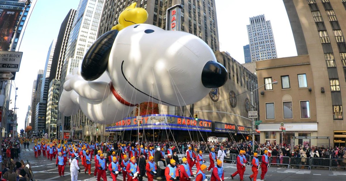 Thanksgiving Day Parade by the Numbers