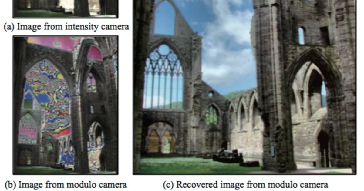 Mit Stack Camera No More Overexposed Photos: MIT 'Modulo' Camera Never Blows Out