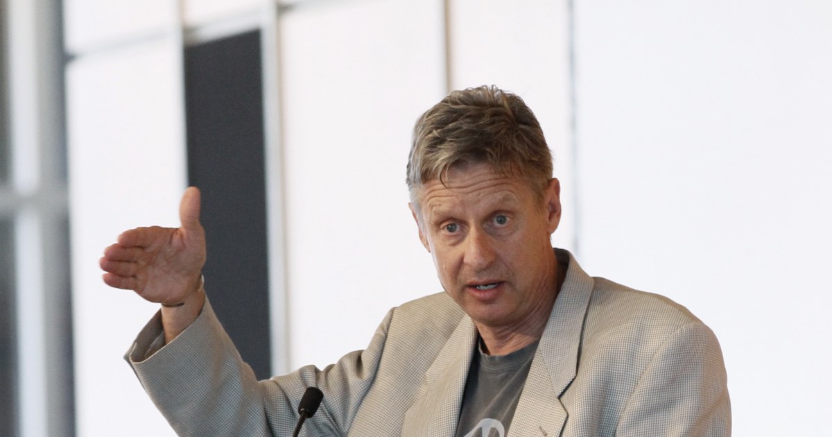 Libertarian Gary Johnson Announces 2016 White House Run