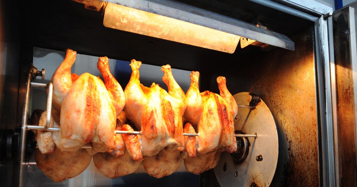 Are Rotisserie Chickens Really Worth It?