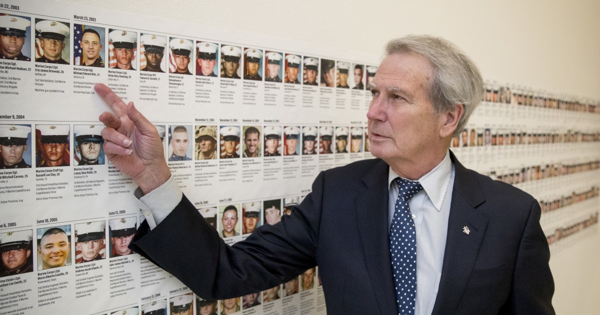 Rep. Walter Jones, N.C. Republican Who Sharply Opposed Iraq War, Dies At 76