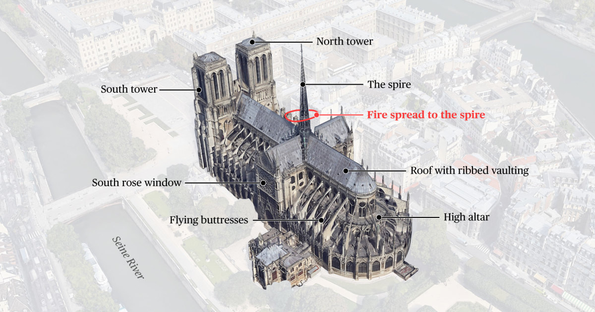 Notre Dame fire: What was damaged