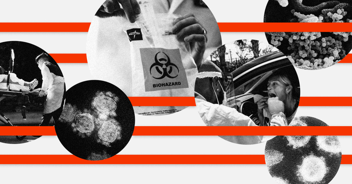Coronavirus Testing Delays Caused By Red Tape Bureaucracy And Scorn 