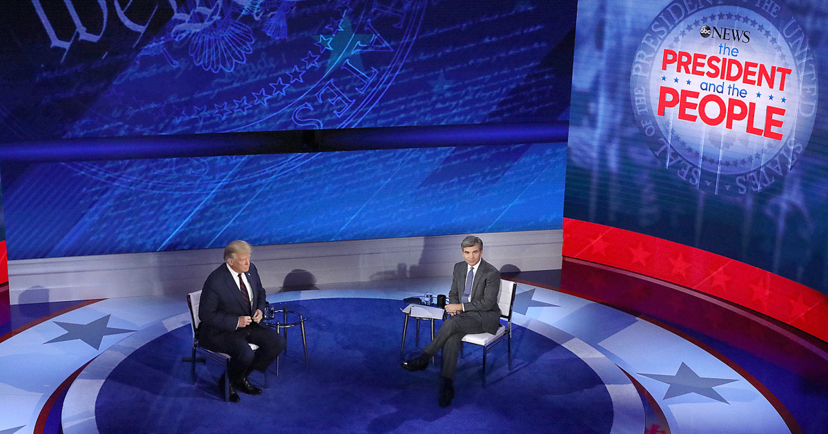 Trump struggles with town hall questions on the coronavirus and race ...