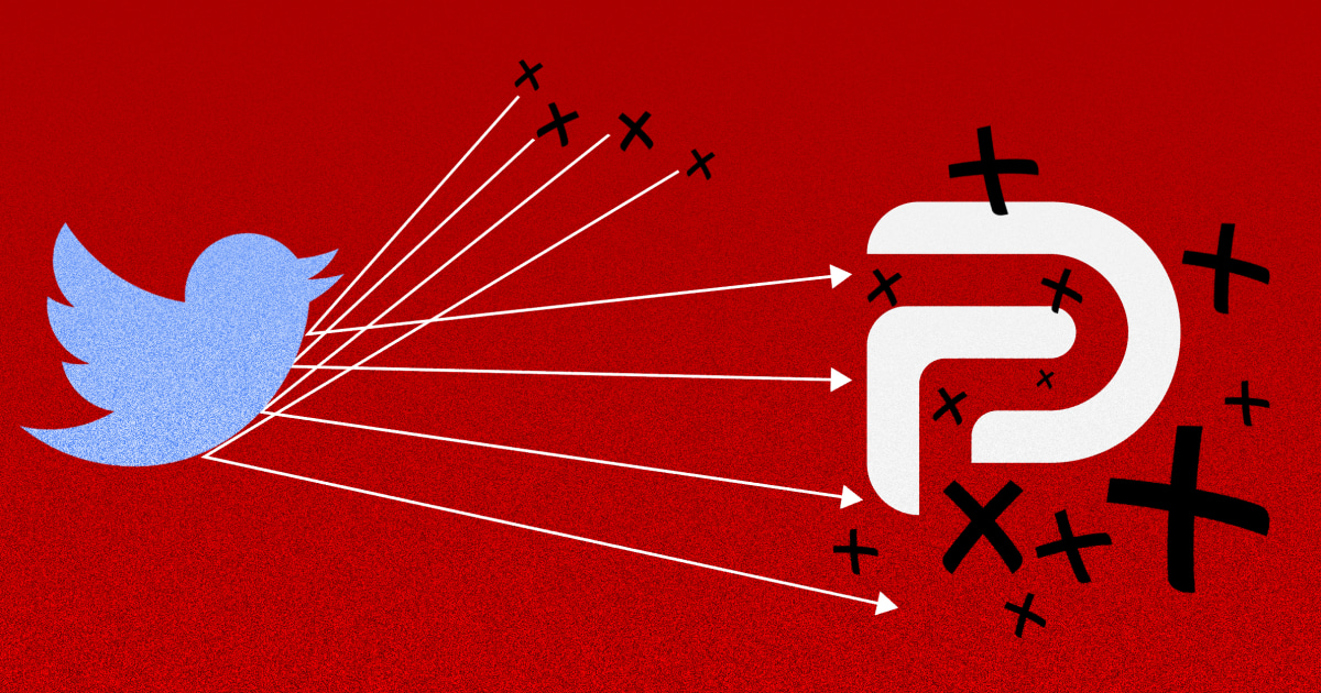 Why Parler S Facing The Same Constraints Conservatives Fled Facebook And Youtube