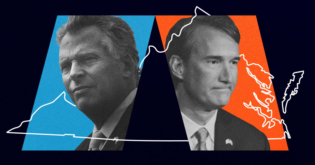 Virginia Election Day 2021 What to watch for in the governor's race