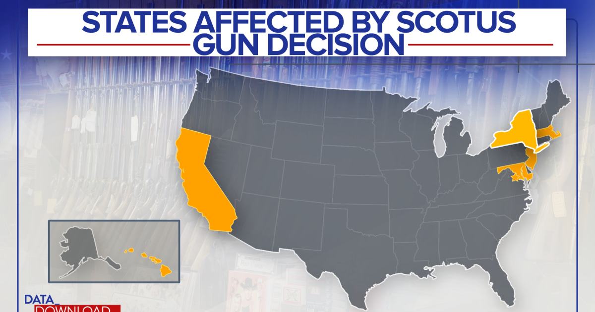 Supreme Court Striking Down New York Gun Law Could Set A Trend 1439