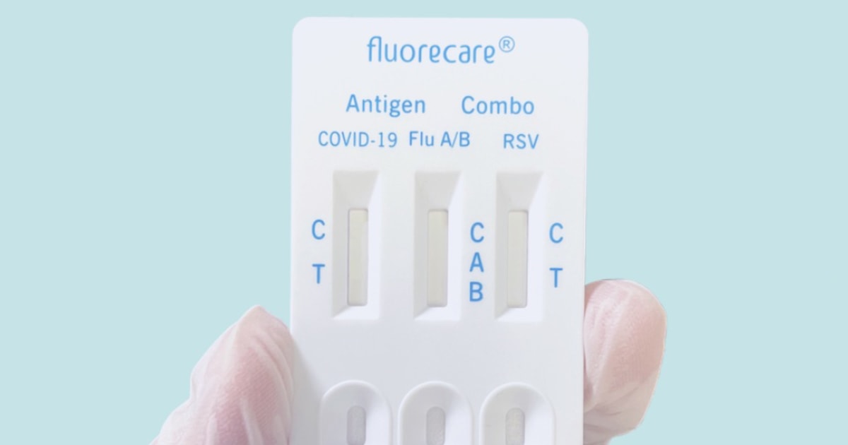 SARS-CoV-2 & Flu A/B Rapid Antigen Test​