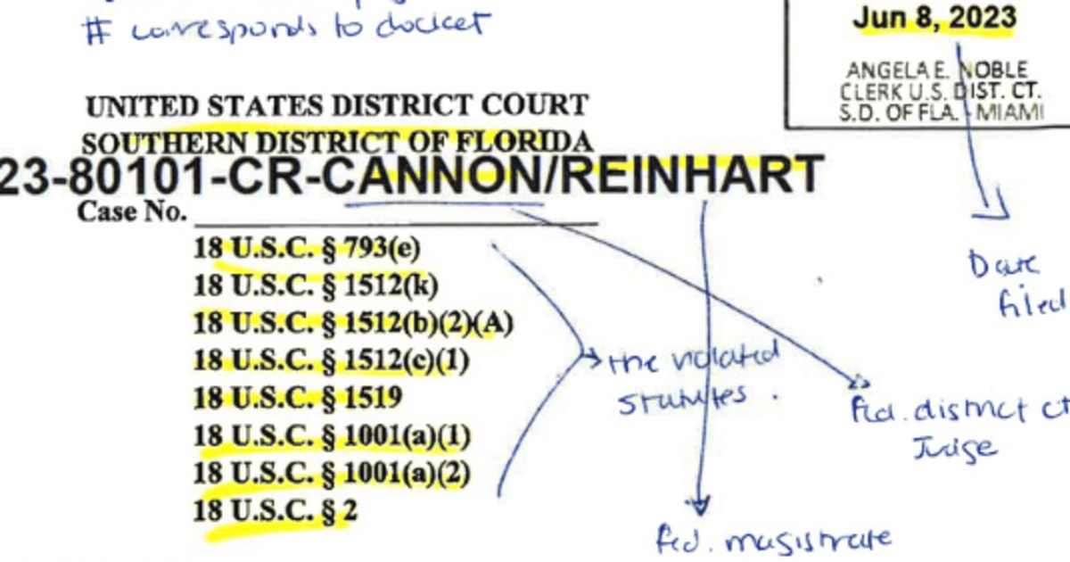 Read An Annotated Version Of Trump's Classified Docs Indictment | Flipboard