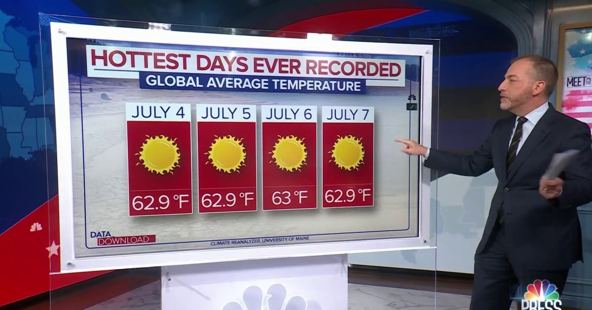 Summer heat wave sends temperatures and economic costs soaring