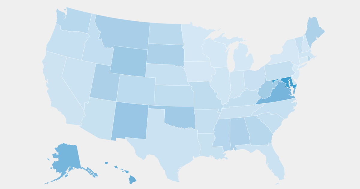 Who are the federal employees who could be impacted by a government