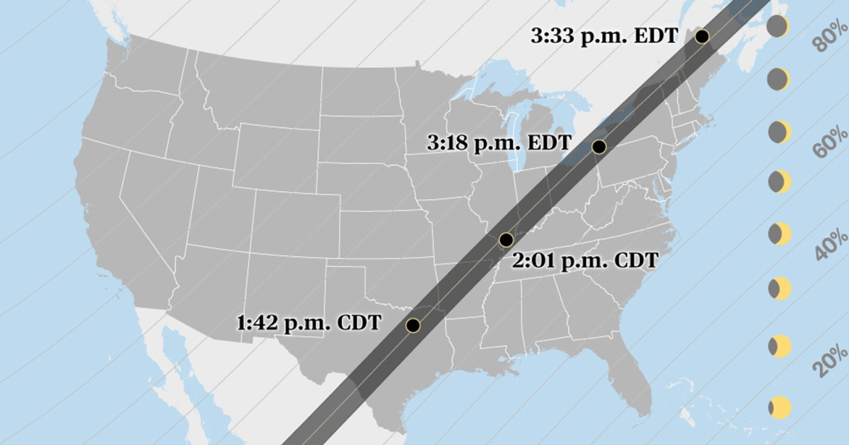 Solar eclipse path, map and time guide 2024 Where and when to watch