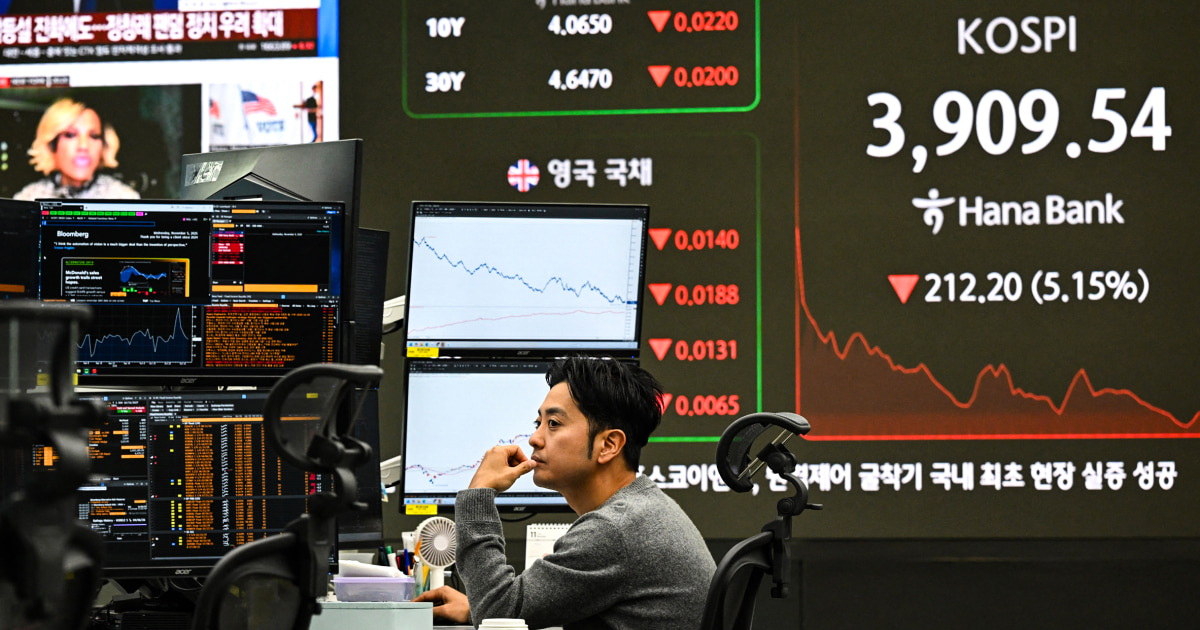 International stocks slide as concerns about AI and tech company values spread