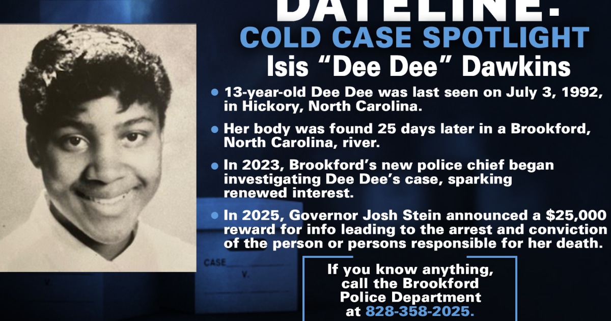 A family’s 33-year fight for justice in the unsolved homicide of North Carolina teen Dee Dee Dawkins