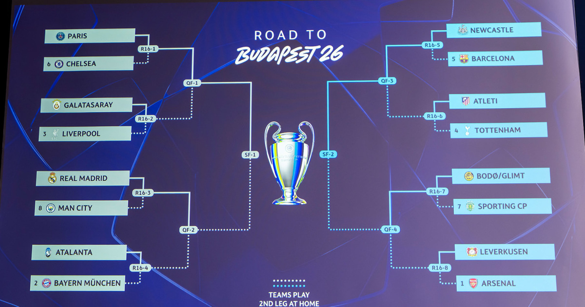 Así quedarón los octavos de final de UEFA Champions League