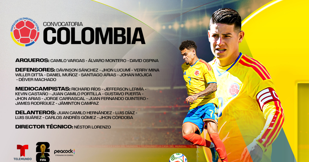 Lista oficial de Colombia para la Copa Mundial 2026