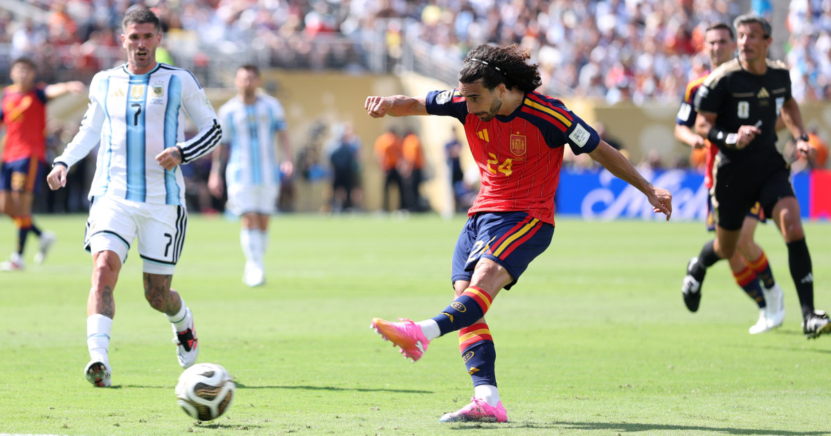 The 2026 World Cup Final: Who Will Be Crowned King of the World?