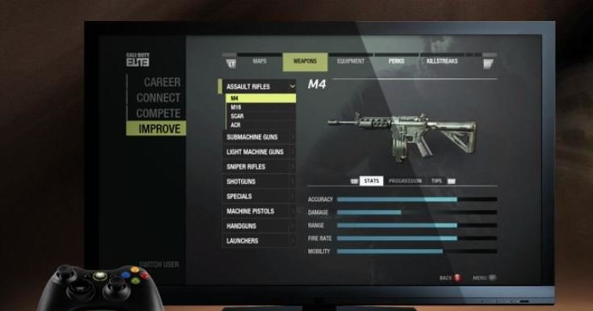 Will you pay 50 for Call of Duty Elite?