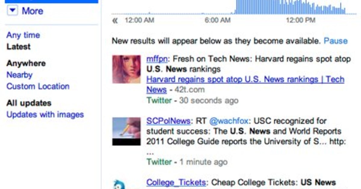 Google and Twitter breakup: No more special access to tweets