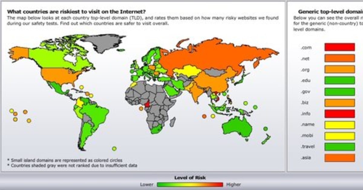 What country are you from. The most safe. The most safe Country for women. What is the Dangerous Country in the World. Domains Base.