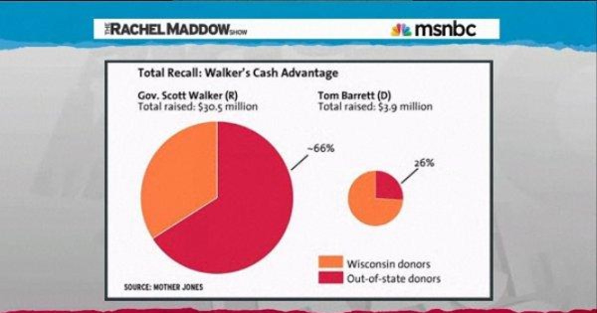 The lasting impact of the Wisconsin recall