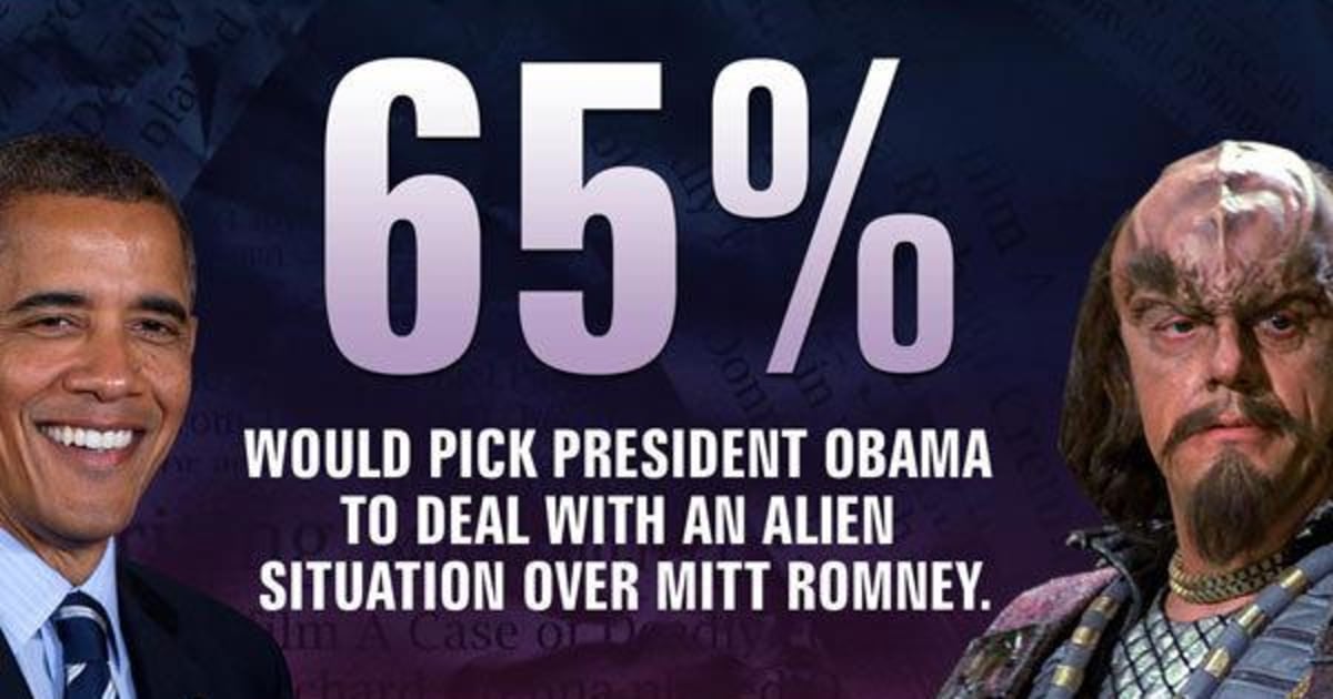 Americans pick Obama in alien attack