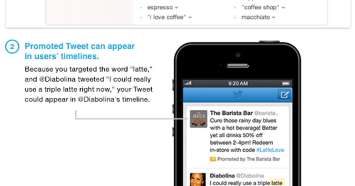 Twitter Rolls Out Ads Targeted At Individual Tweets