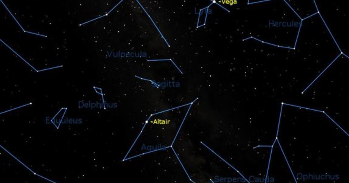 The summer triangle is now visible in the sky – here's how to spot it