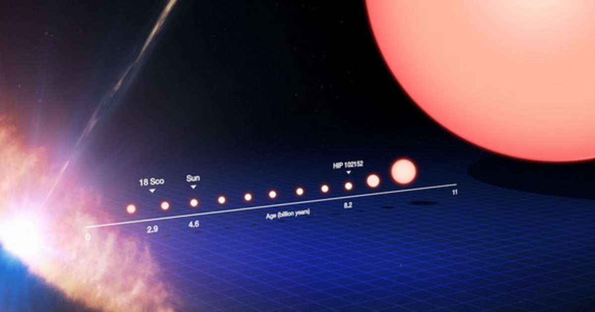 Newfound 'twin' shows what our sun will be like in 4 billion