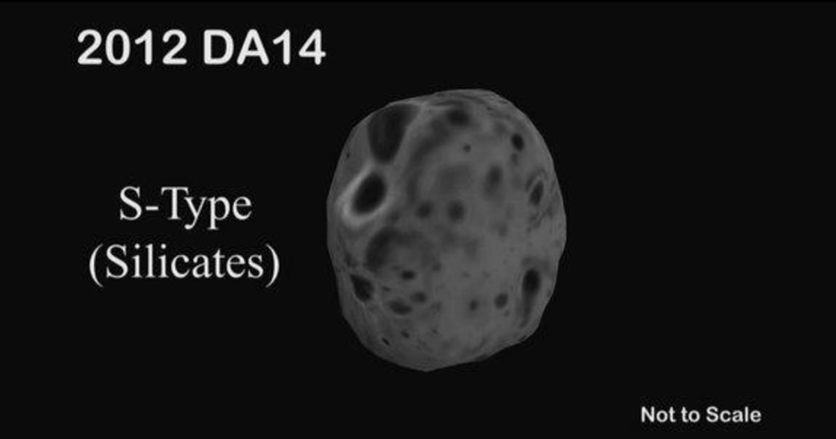 Talk About Close! Asteroid To Give Earth Record-setting Shave